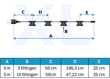 Prikkabel Classic 5 meter set – 5 Kleurenmix
